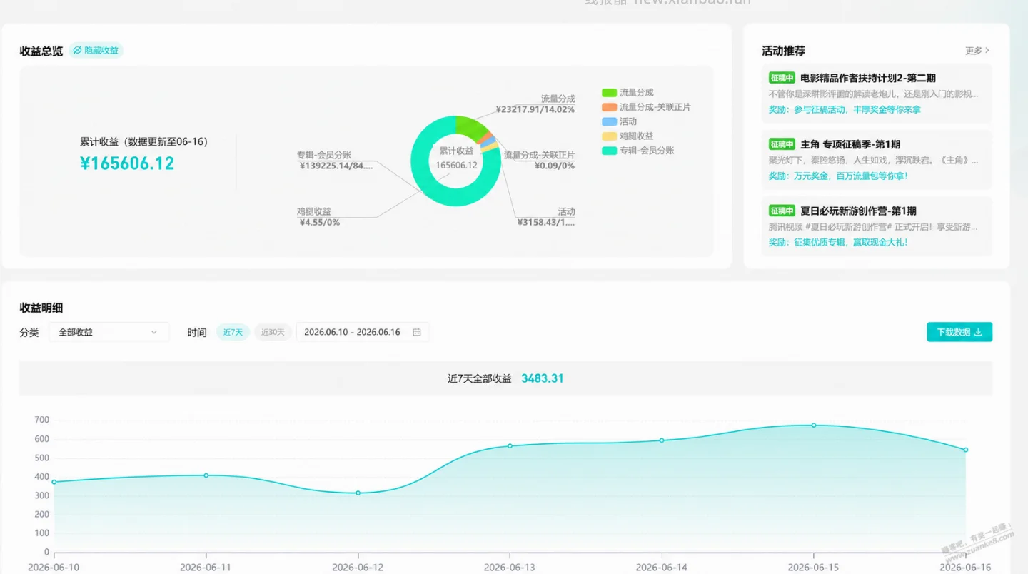 有人不信AI漫剧短剧每天500。 - 线报酷 有人不信AI漫剧短剧每天500。 - 线报酷