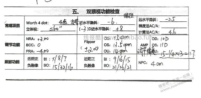 孩子眼睛近视的血泪教训 - 线报酷