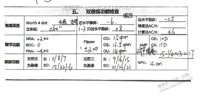 孩子眼睛近视的血泪教训 - 线报酷