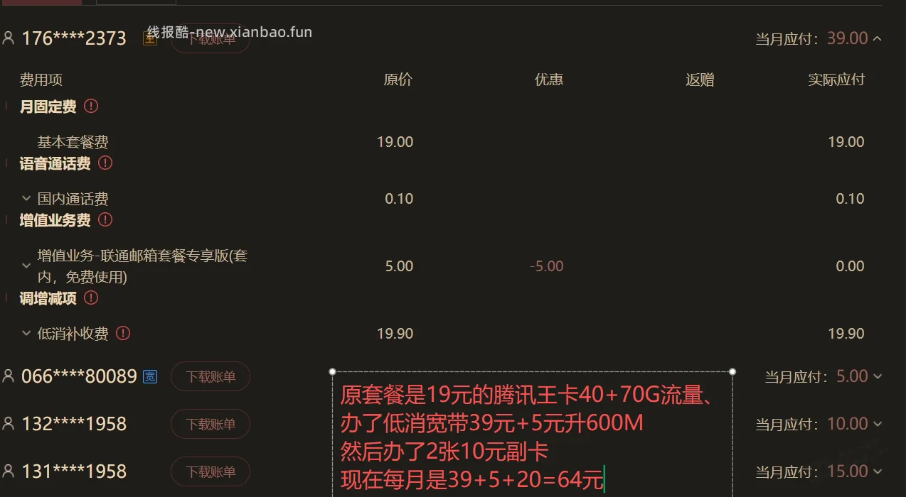 求助：每月64元的套餐，请问如何优惠下，感觉有点贵 - 线报酷
