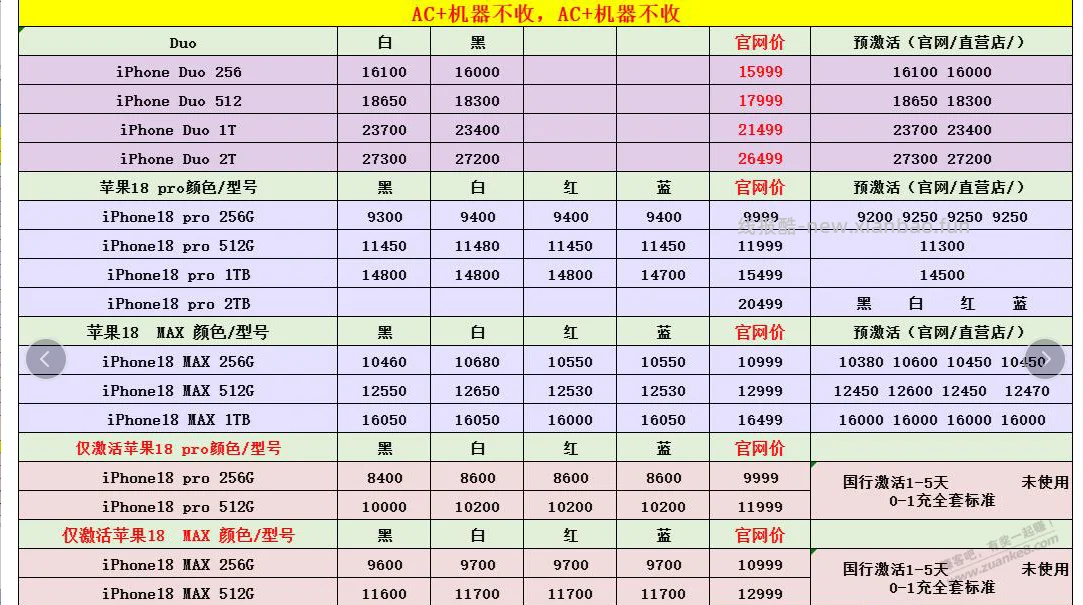 18pm报价跌了啊#128514; - 线报酷