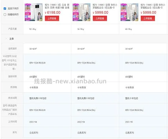 【教程】机智消费4步法+论购物时对比产品参数的重要性（05.26 更新） - 线报酷