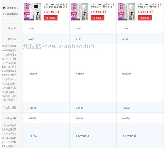 【教程】机智消费4步法+论购物时对比产品参数的重要性（05.26 更新） - 线报酷