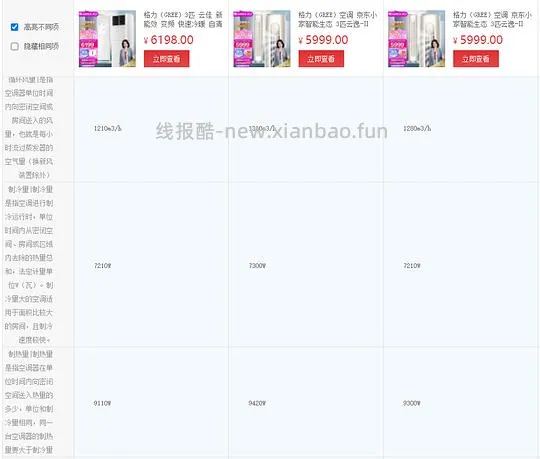 【教程】机智消费4步法+论购物时对比产品参数的重要性（05.26 更新） - 线报酷
