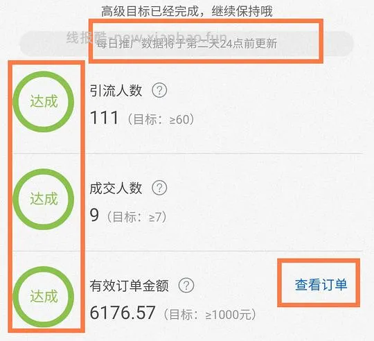 【教程】如何快速用飞猪刷联盟高返的一千成交金额（有更新看主楼 - 线报酷