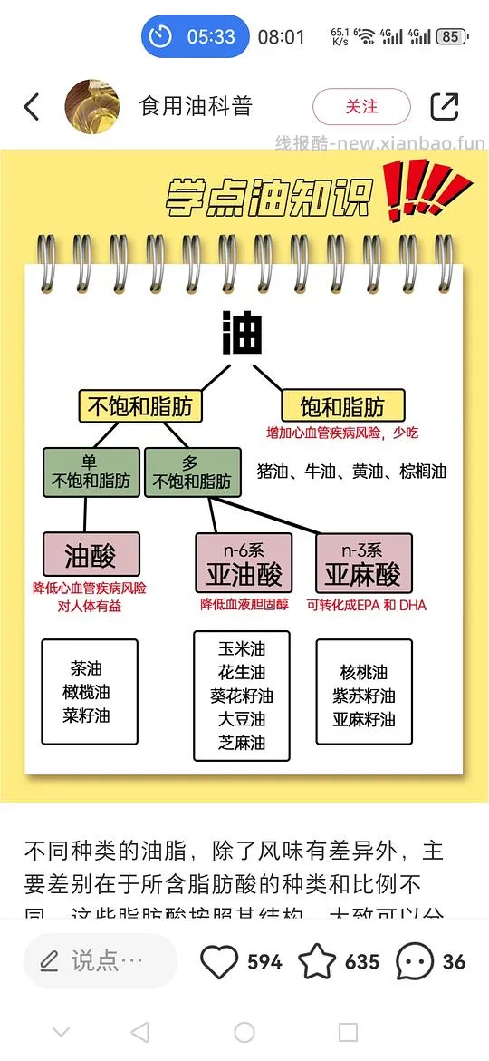 讨论/【科普】主流熟自制红白肉脂肪选择是否倒错 - 线报酷