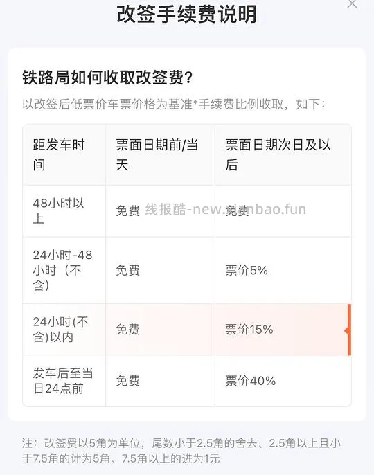 【分享】分享一个买火车票高铁票便宜的思路（30-10）不d别看 - 线报酷