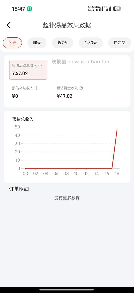 ［开车］渴望鸡 7.2kg376r，需 10 点/晚 8 兑券！ - 线报酷