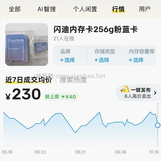 闪迪粉卡256G 或许刚需好价 - 线报酷
