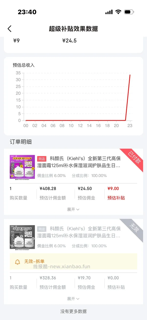 科颜氏高保湿403 - 线报酷