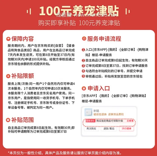 jd预售百利高291，无谷221，生鲜211 - 线报酷