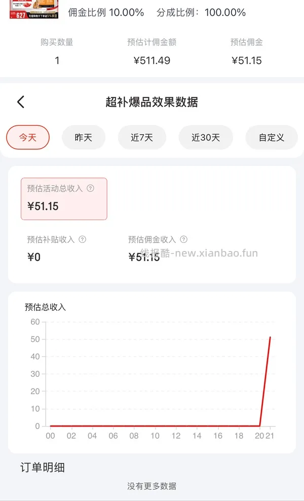 不用刷券的jd渴望🐔7.2kg💰416楼里更便宜 - 线报酷