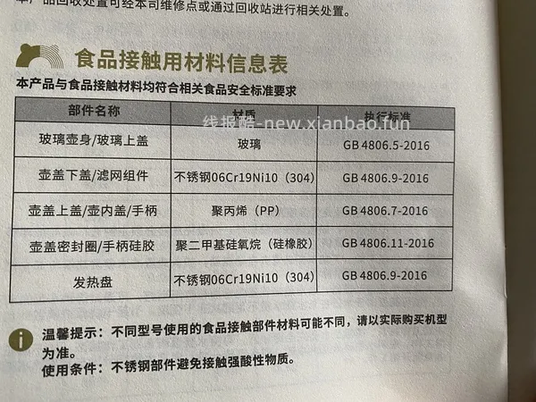 【教程】食品级不锈钢购买笔记/含踩雷黑名单 - 线报酷