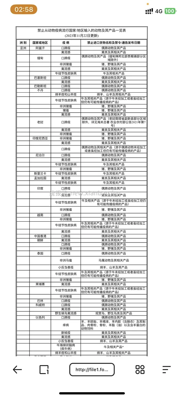 讨论/【科普】关于意大利梦吉猫粮（2024.10.20更新在主贴） - 线报酷