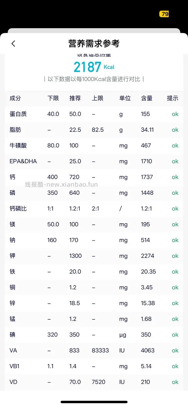 讨论/【科普】超详细版熟自制配比 常见自制误区竟然辣么多！ - 线报酷
