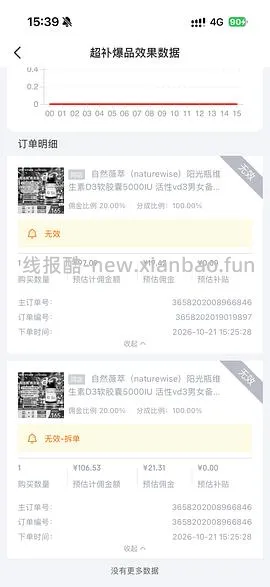 阳光瓶5000IU  74元 - 线报酷