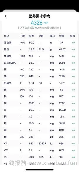 讨论/【科普】超详细版熟自制配比 常见自制误区竟然辣么多！ - 线报酷