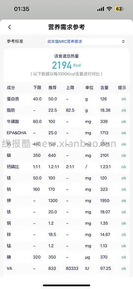 讨论/【科普】超详细版熟自制配比 常见自制误区竟然辣么多！ - 线报酷