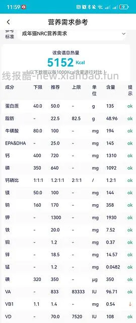 讨论/【科普】超详细版熟自制配比 常见自制误区竟然辣么多！ - 线报酷