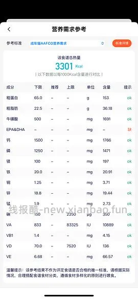 讨论/【科普】超详细版熟自制配比 常见自制误区竟然辣么多！ - 线报酷
