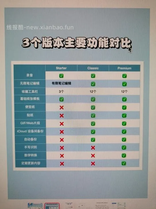 【教程】如何变成notability的classic版本 - 线报酷 【教程】如何变成notability的classic版本 - 线报酷