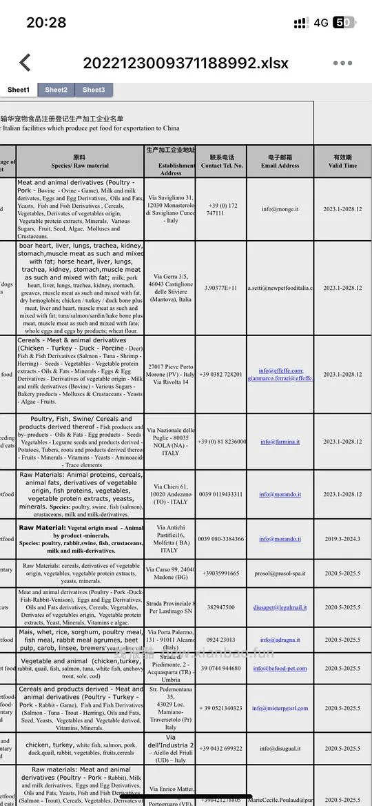 讨论/【科普】关于意大利梦吉猫粮(2024.10.20更新在主贴) - 线报酷 讨论/【科普】关于意大利梦吉猫粮(2024.10.20更新在主贴) - 线报酷